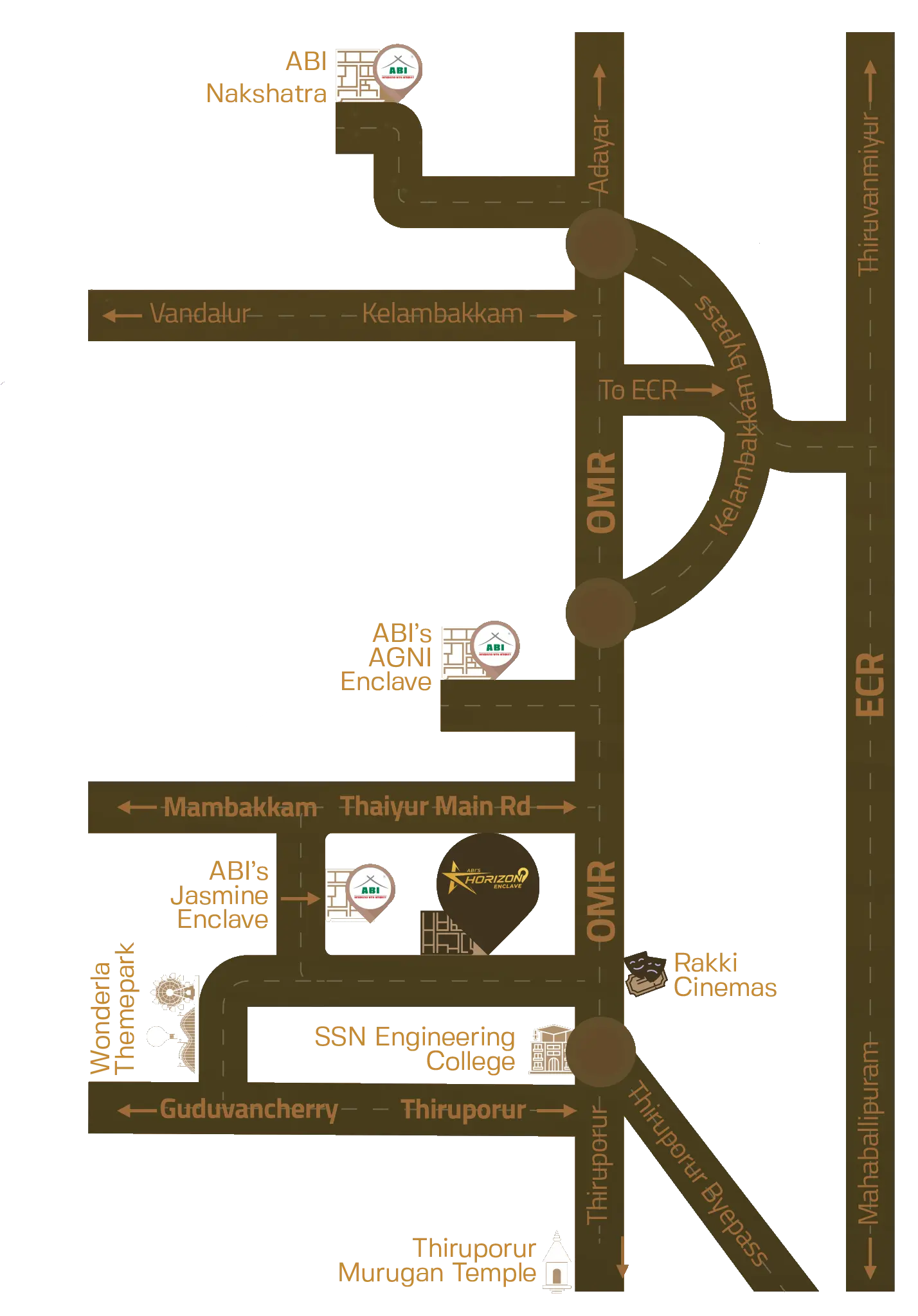 Project overview and connectivity map for ABI's Horizon Enclave